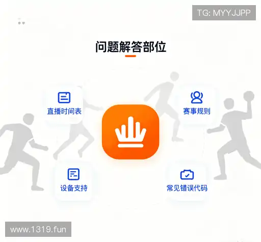 帮助中心